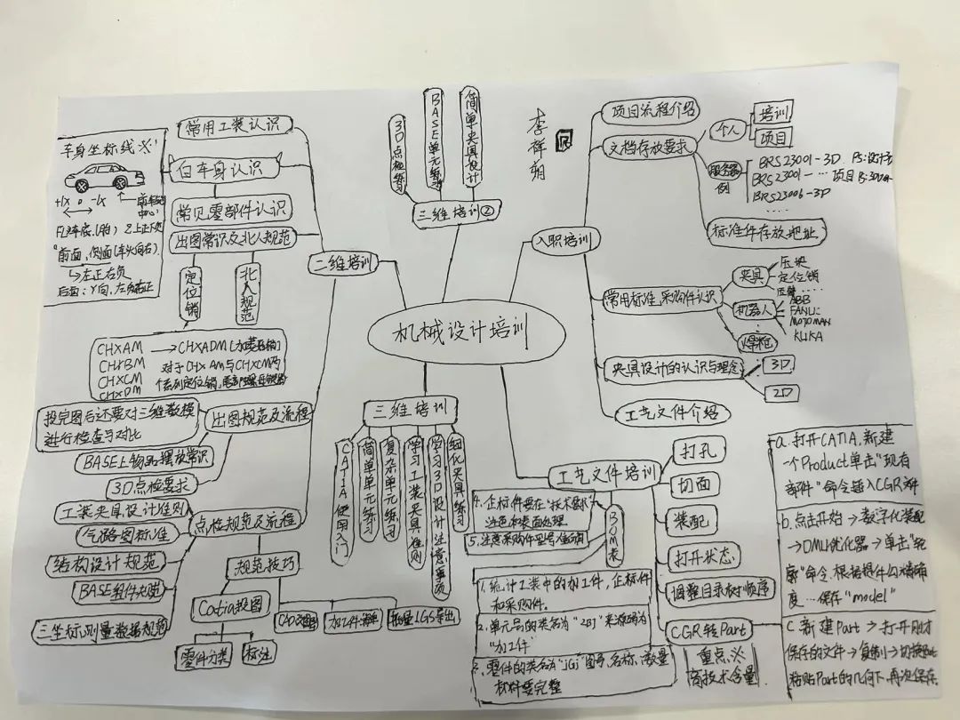 我们一起奔赴山海,领跑未来! 我们一起奔赴山海,领跑未来!