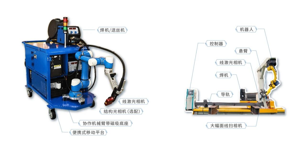 江苏北人携便携式智能焊接机器人亮相2025船舶工业数智化创新技术交流大会